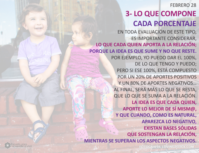 3- Lo que compone cada porcentaje